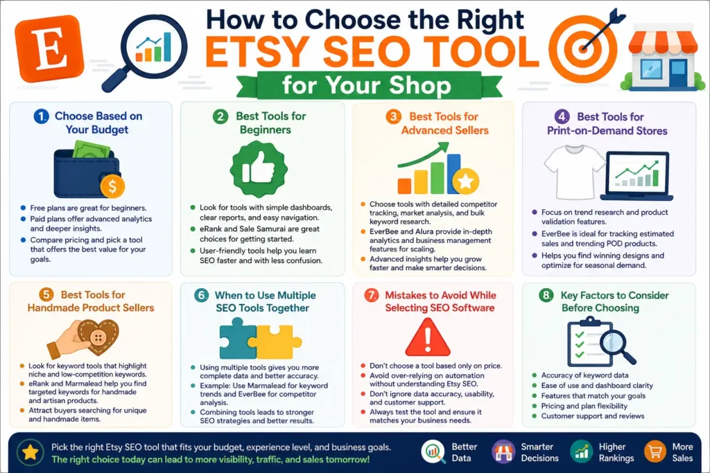 How to Choose the Right Etsy SEO Tool for Your Shop
