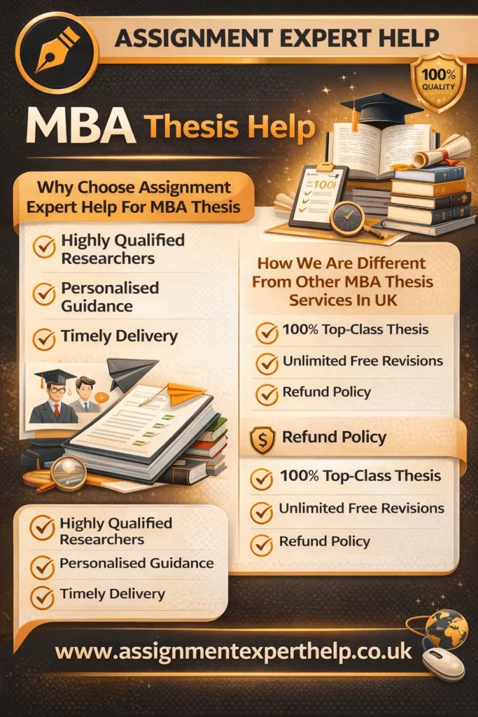 Comprehensive MBA Thesis Help for Research, Writing, and Submission