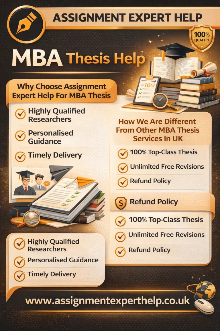 Comprehensive MBA Thesis Help for Research, Writing, and Submission