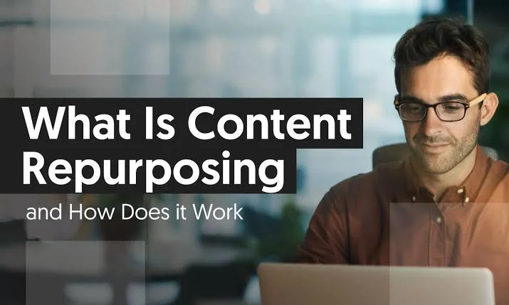 AI Content Repurposing: How to Turn One Idea Into Multiple Content Formats