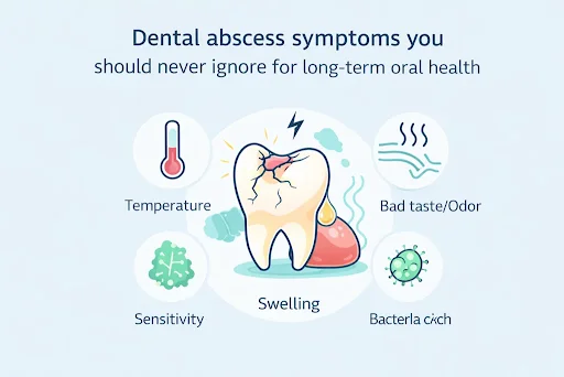 Common Tooth Abscess Symptoms You Should Never Ignore
